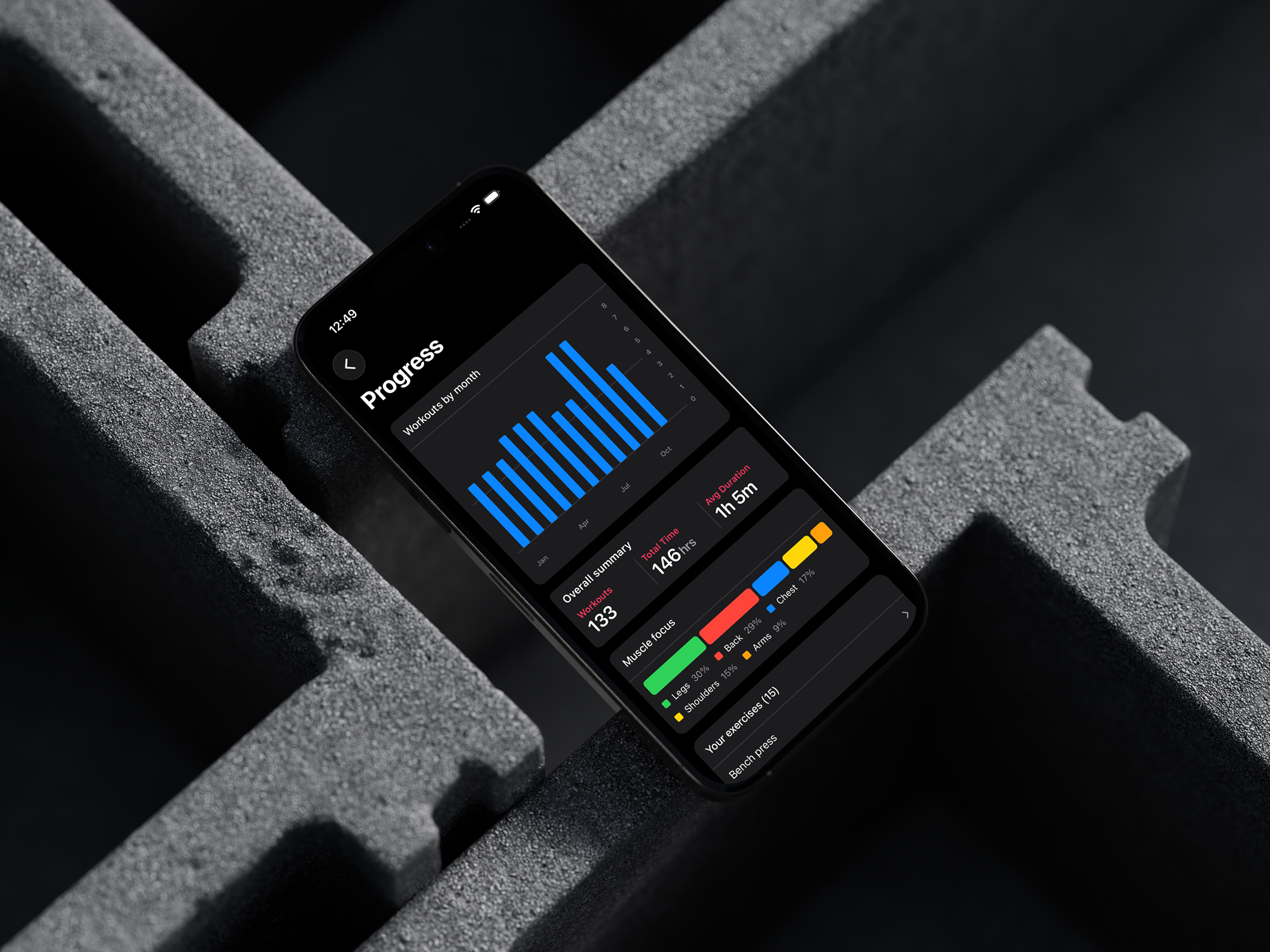 Track Your Progress: See How Far You've Come