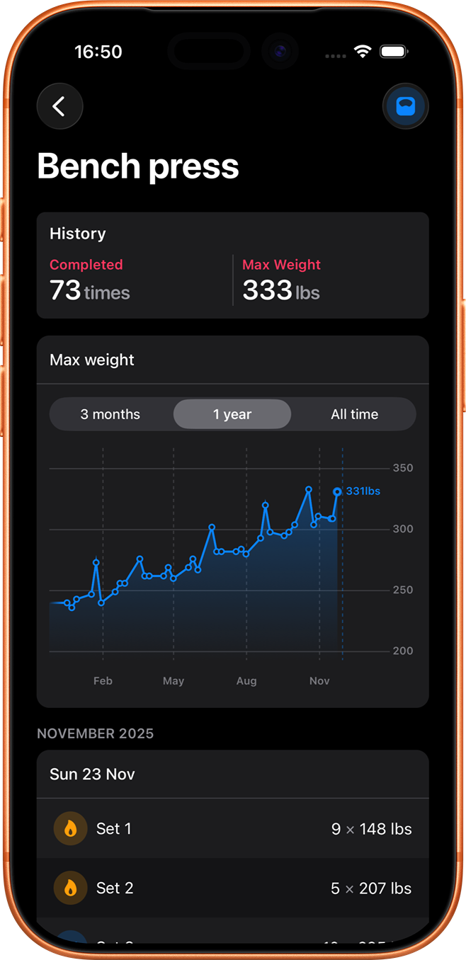 Reps - Best Workout Tracker App for iOS | Gym Training App